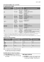 Предварительный просмотр 67 страницы Electrolux ESL 63010 User Manual