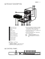 Предварительный просмотр 5 страницы Electrolux ESL 6380RO User Manual