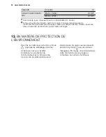 Preview for 34 page of Electrolux ESL 6380RO User Manual