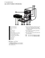 Preview for 38 page of Electrolux ESL 6380RO User Manual