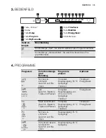 Preview for 39 page of Electrolux ESL 6380RO User Manual