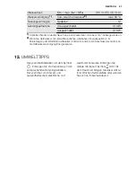 Preview for 51 page of Electrolux ESL 6380RO User Manual