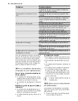 Предварительный просмотр 66 страницы Electrolux ESL 6380RO User Manual