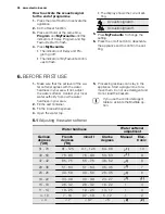 Предварительный просмотр 26 страницы Electrolux ESL 6391RA User Manual