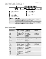 Предварительный просмотр 39 страницы Electrolux ESL 6391RA User Manual