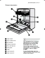 Предварительный просмотр 7 страницы Electrolux ESL 66020 User Manual