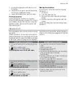 Preview for 17 page of Electrolux ESL 66022 User Manual