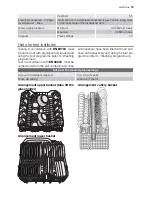 Preview for 19 page of Electrolux ESL 66022 User Manual