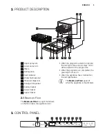 Preview for 5 page of Electrolux ESL 6610 User Manual