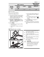 Preview for 11 page of Electrolux ESL 6610RO User Manual