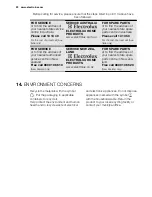 Preview for 22 page of Electrolux ESL 6610RO User Manual