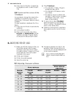 Preview for 10 page of Electrolux ESL 6620RA User Manual