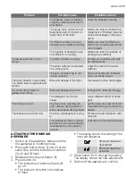 Preview for 17 page of Electrolux ESL 67040 User Manual