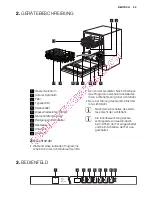 Предварительный просмотр 53 страницы Electrolux ESL 67070 User Manual