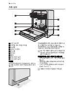 Предварительный просмотр 34 страницы Electrolux ESL 68070 User Manual