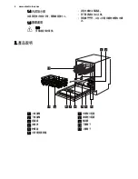 Предварительный просмотр 4 страницы Electrolux ESL 6810RA User Manual