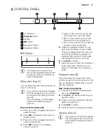 Предварительный просмотр 21 страницы Electrolux ESL 6810RA User Manual