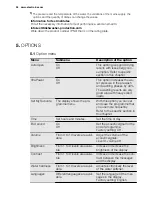 Предварительный просмотр 24 страницы Electrolux ESL 6810RA User Manual