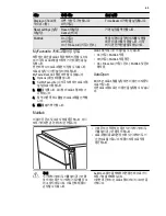 Предварительный просмотр 43 страницы Electrolux ESL 6810RA User Manual