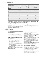 Предварительный просмотр 8 страницы Electrolux ESL 7310RO User Manual