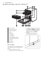 Preview for 6 page of Electrolux ESL 8720RA User Manual