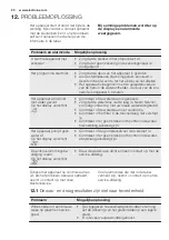 Preview for 20 page of Electrolux ESL 8720RA User Manual