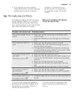 Preview for 39 page of Electrolux ESL 8720RA User Manual