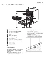 Preview for 45 page of Electrolux ESL 8720RA User Manual