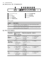 Preview for 46 page of Electrolux ESL 8720RA User Manual