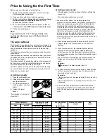 Предварительный просмотр 6 страницы Electrolux ESL 9163 Use & Care Manual