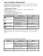 Предварительный просмотр 14 страницы Electrolux ESL 9163 Use & Care Manual