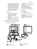 Предварительный просмотр 5 страницы Electrolux ESL2400RO User Manual