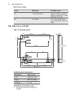 Предварительный просмотр 16 страницы Electrolux ESL2400RO User Manual