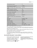 Preview for 19 page of Electrolux ESL2400RO User Manual