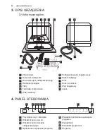 Preview for 42 page of Electrolux ESL2400RO User Manual