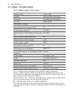 Preview for 56 page of Electrolux ESL2400RO User Manual