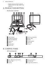 Preview for 6 page of Electrolux ESL2500RO User Manual