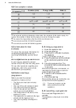 Preview for 8 page of Electrolux ESL2500RO User Manual