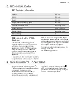 Preview for 17 page of Electrolux ESL2500RO User Manual