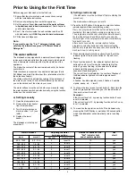 Preview for 6 page of Electrolux ESL4143 Use & Care Manual