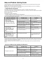 Preview for 14 page of Electrolux ESL4143 Use & Care Manual