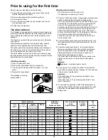 Preview for 8 page of Electrolux ESL4161 Instruction Book