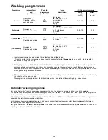 Preview for 15 page of Electrolux ESL4161 Instruction Book