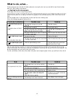 Preview for 19 page of Electrolux ESL4161 Instruction Book