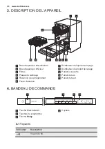 Preview for 26 page of Electrolux ESL4300LA User Manual