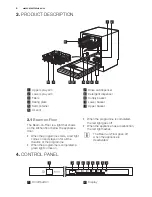 Preview for 6 page of Electrolux ESL4500LO User Manual