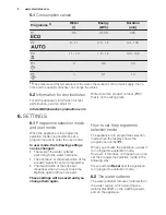 Preview for 8 page of Electrolux ESL4500LO User Manual