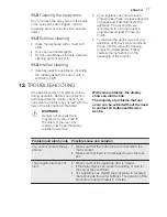 Preview for 17 page of Electrolux ESL4500LO User Manual