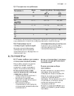 Preview for 51 page of Electrolux ESL4500LO User Manual