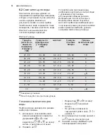 Preview for 52 page of Electrolux ESL4500LO User Manual